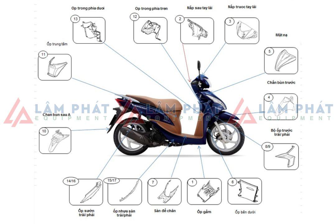 Trọn bộ dàn áo xe Vision