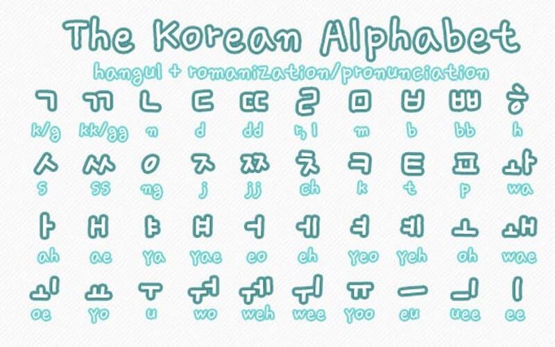 nên học tiếng Hàn hay tiếng Trung