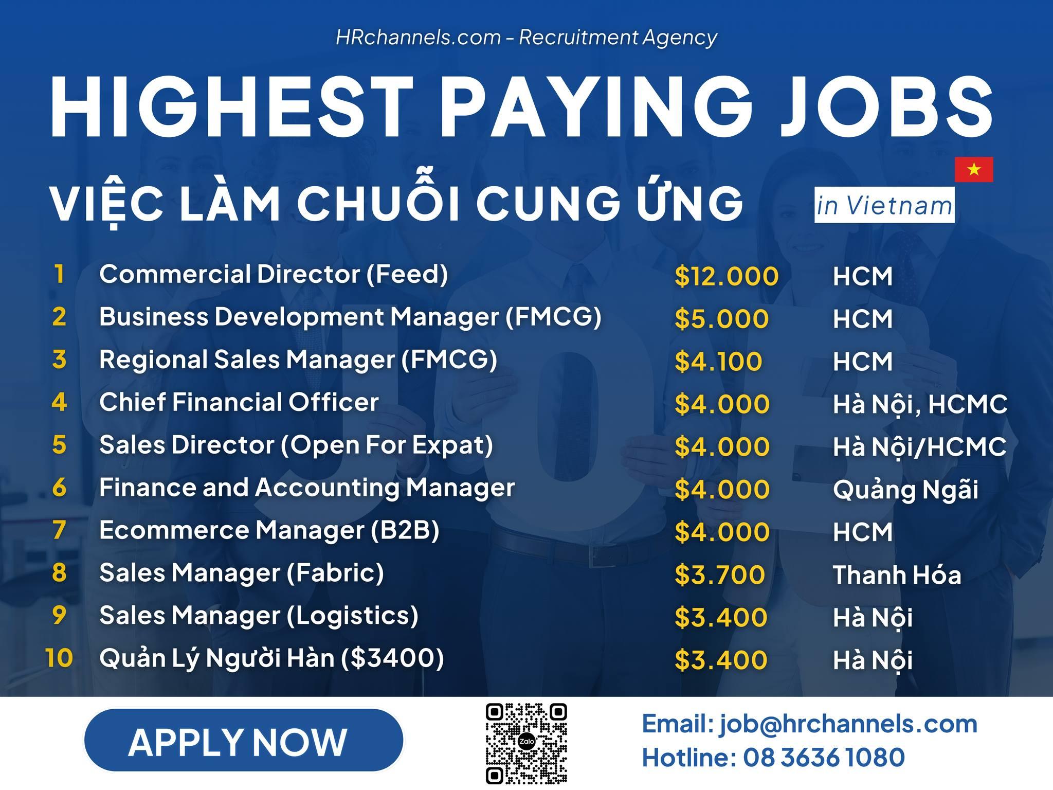 Tuyển dụng nhân sự cấp cao